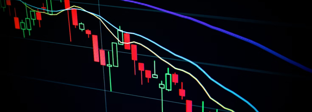 Charting and Technical Analysis Hub